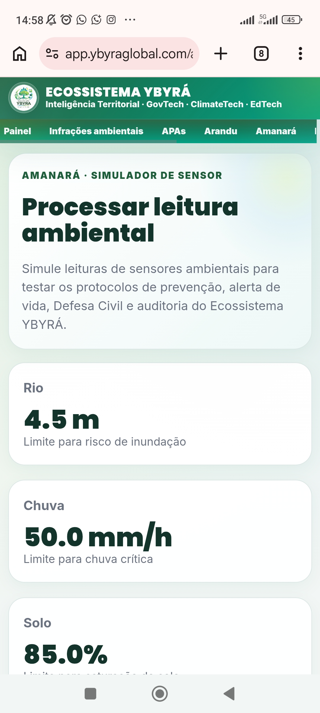 AMANARÁ